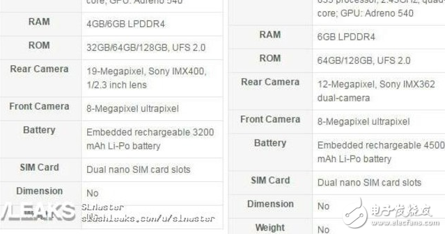 萬(wàn)眾期待的小米6一直還遲遲未現(xiàn)身，并且今年小米對(duì)于新旗艦的保密措施做的格外出色，小米6的外觀、硬件配置在網(wǎng)上并沒(méi)有人有詳細(xì)的爆料。