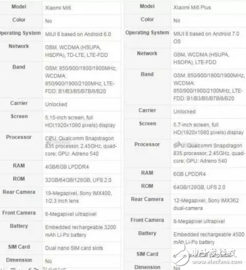 小米6什么時候發(fā)布？國內(nèi)首發(fā)驍龍835,強(qiáng)悍配置依然極富性價比