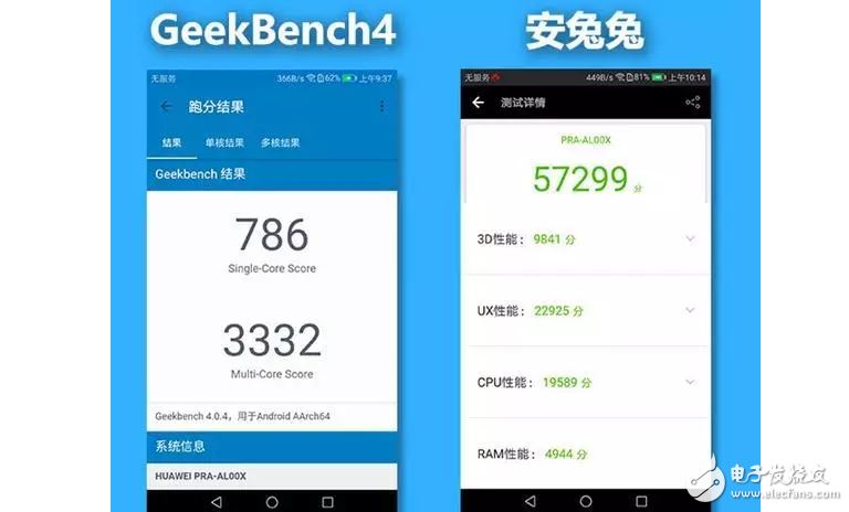 紅米Note4X和華為榮耀8青春版對比評測：驍龍625PK麒麟655 誰是你需要的手機(jī)？