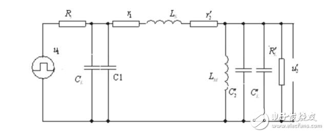 脈沖變壓器設(shè)計(jì)磁環(huán)和磁通公式資料下載