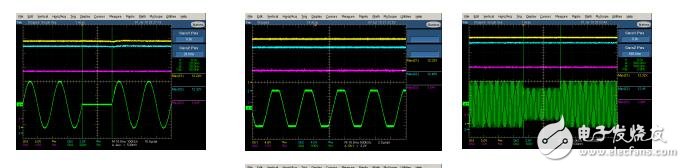 電源的測(cè)試資料下載