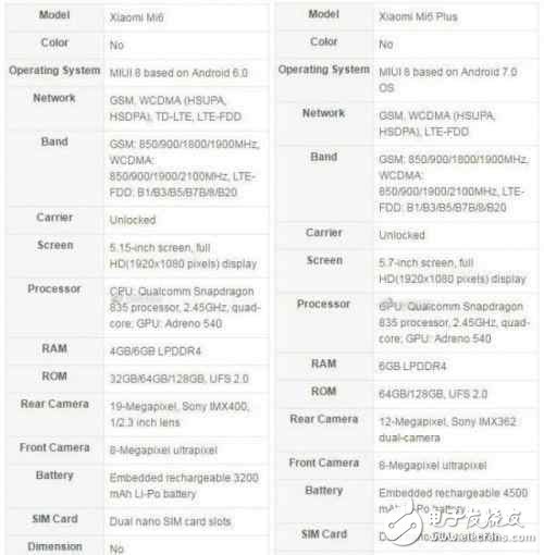 小米6什么時候上市？小米6配置和三星S8配置跑分曝光,你怎么看？