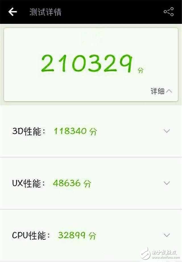 小米6什么時(shí)候上市？小米6最新消息：小米6外形曝光,你覺得它賣多少合適？