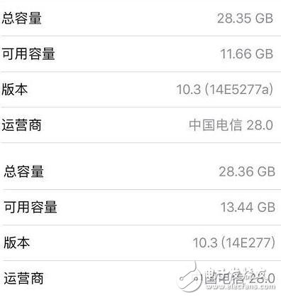 ios10.3來(lái)了，到底更新還是不更新