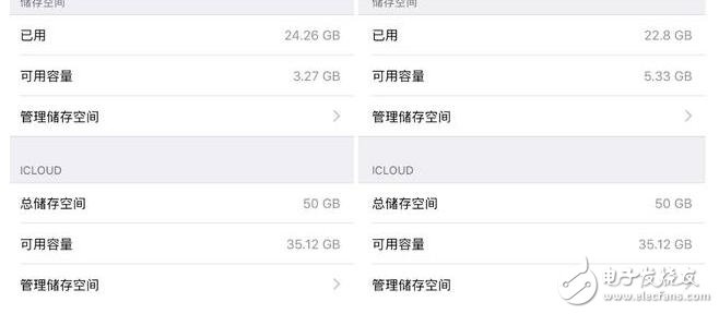 蘋果ios10.3發(fā)布，iphone7更新32g變34g？