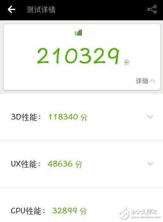 敘說小米6性能成績：驍龍835跑出21萬，可怕！
