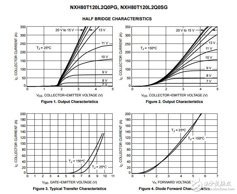 功率集成模塊，IGBT，T型，1200伏，80