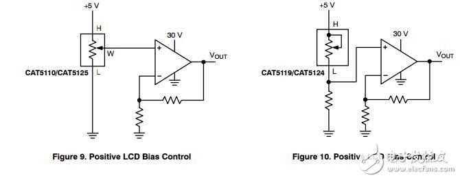 數(shù)字電位器（鍋），32個(gè)水龍頭，向上/向下