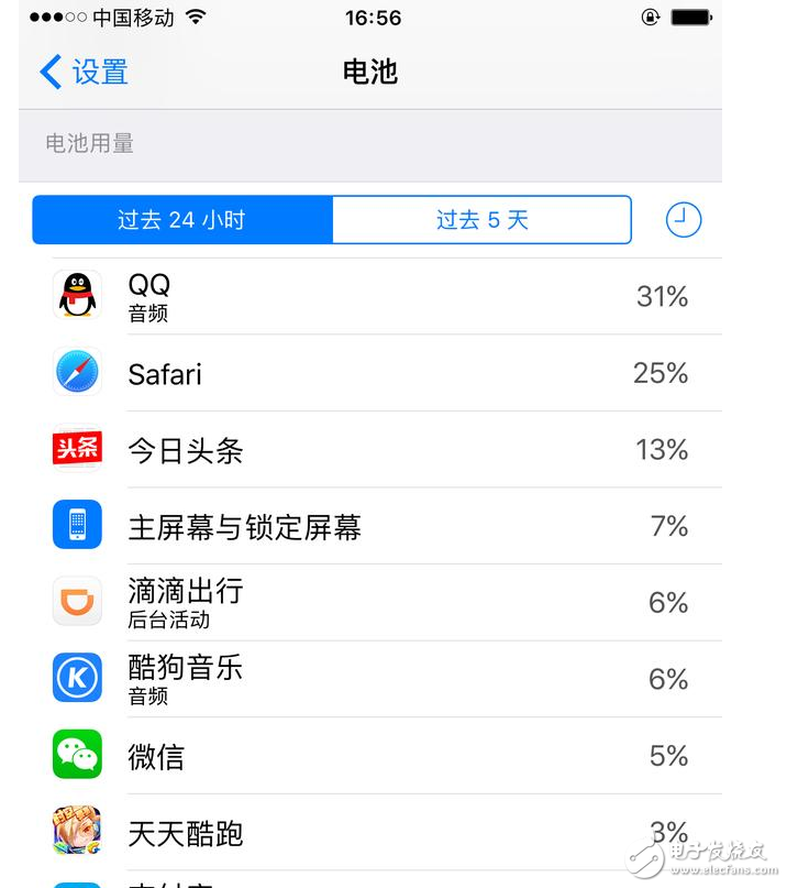 iOS10.3耗電增加，別怕，解決辦法在這里