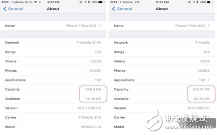 實(shí)測(cè)！升級(jí)iOS 10.3：iPhone竟多出7.8GB空間
