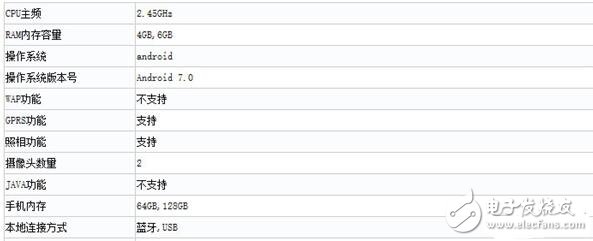 三星s8今晚發(fā)售，現(xiàn)已現(xiàn)身工信部，三星s8配置匯總