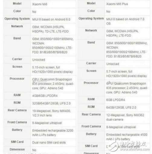 小米6什么時(shí)候上市？小米6最新消息：小米6發(fā)威1999起: 驍龍835+6G+128G, 為發(fā)燒而生