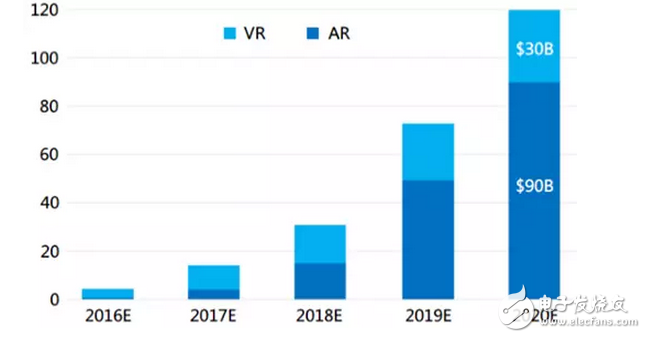 iPhone8什么時(shí)候上市？iphone8全身黑科技，難道腎又保不住了？