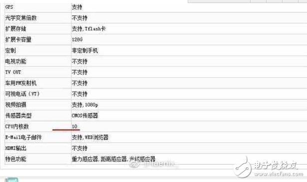 紅米Note4x高配版：4GB+64GB+驍龍625，誠意滿滿米粉節(jié)開售？
