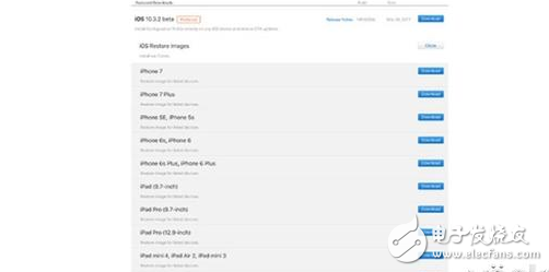 震驚！ios10.3.2提示以后將只支持64位軟件