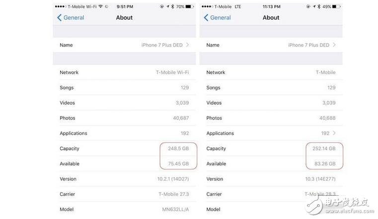 難以拒絕升級(jí)ios10.3的理由，ios10.3升級(jí)后空間暴漲？原因原來(lái)是它