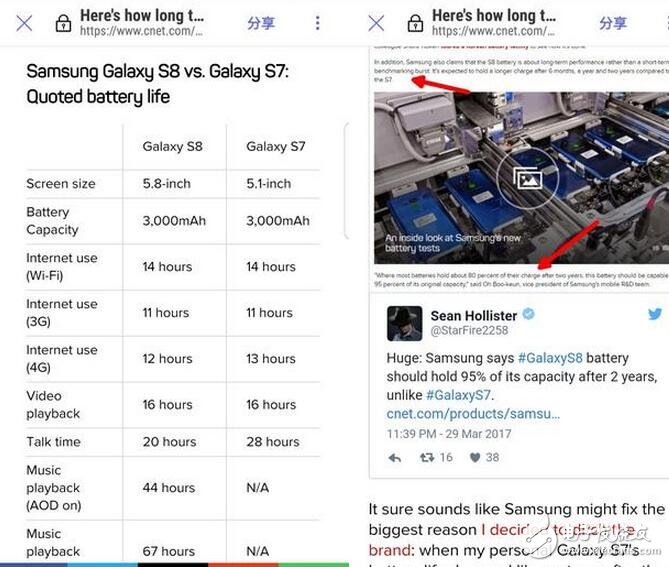 三星s8發(fā)布，三星s8滿滿黑科技，走在創(chuàng)新前沿