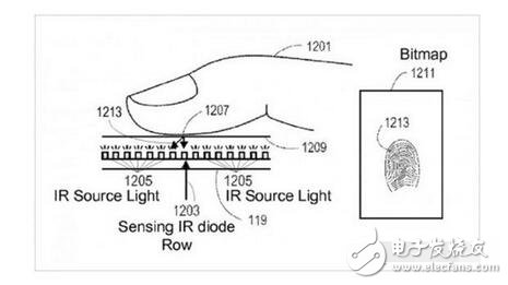 眼看國內(nèi)華為、小米都紛紛祭出了自家的新品，不甘寂寞的蘋果也在上周偷摸推出了幾款精神可嘉的“誠意”之作，其中就屬紅色iPhone7最受消費者關(guān)注，但近幾年也因為蘋果的缺乏創(chuàng)新而飽受網(wǎng)友的詬病。
