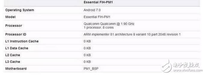 近日，谷歌母公司 Alphabet 執(zhí)行董事長埃里克-施密特（Eric Schmidt）證實(shí)，安卓之父安迪-魯賓（Andy Rubin）新公司Essential開發(fā)的智能手機(jī)“很快問世”。
