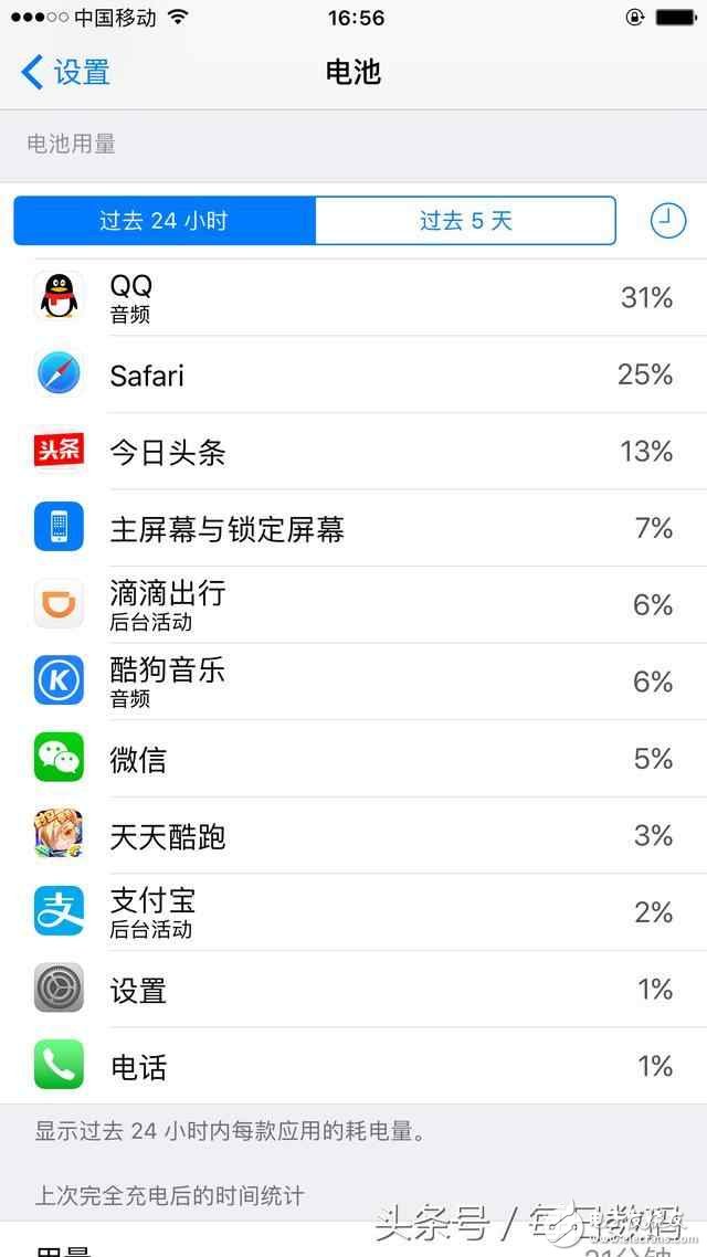 iOS10.3耗電增加，別怕，解決辦法在這里