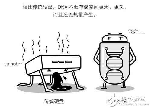 小米6最新消息：探索黑科技，小米6我將是一個移動硬盤！小米平板3是什么呢？