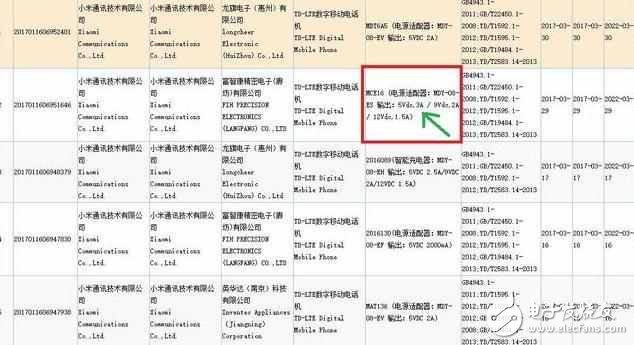 小米6什么時候上市？小米6最新消息：小米6獲得3C認(rèn)證，小米6配置大提升，發(fā)布會預(yù)計(jì)兩周后舉行