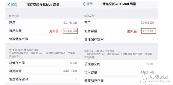 iOS10.3增加微信功能，iOS10.3.2公測(cè)版修復(fù)bug、提高系統(tǒng)穩(wěn)定性！iOS11騰出2G內(nèi)存，iOS10.2越獄帶來何等驚喜？