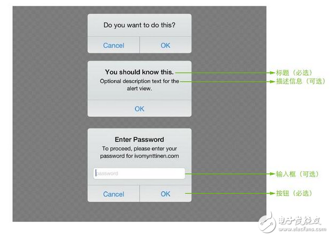 　在iOS的設計規(guī)范以及Android的MD規(guī)范中，都有警告框（Alerts）這個組件。筆者研究了這個組件，發(fā)現(xiàn)在兩種系統(tǒng)中，它們有以下兩個共同點：