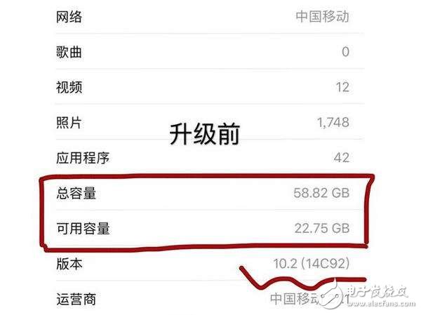 iPhone信心滿滿的推出iOS 10.3正式版 升級(jí)后驚到果粉！