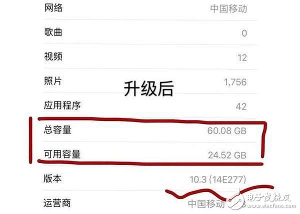iPhone信心滿滿的推出iOS 10.3正式版 升級(jí)后驚到果粉！