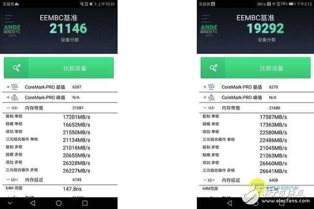 華為榮耀V9怎么樣？最便宜麒麟960反戈爵士，榮耀V9性能測試