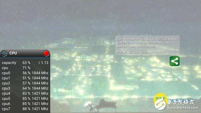 華為榮耀V9怎么樣？最便宜麒麟960反戈爵士，榮耀V9性能測試