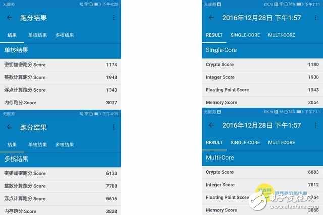 華為榮耀V9怎么樣？最便宜麒麟960反戈爵士，榮耀V9性能測試