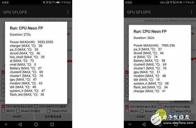 華為榮耀V9怎么樣？最便宜麒麟960反戈爵士，榮耀V9性能測試