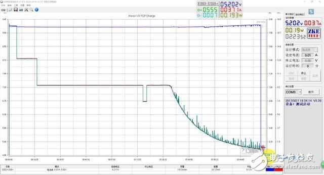 華為榮耀V9怎么樣？最便宜麒麟960反戈爵士，榮耀V9性能測試