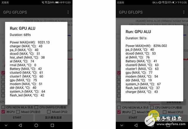 華為榮耀V9怎么樣？最便宜麒麟960反戈爵士，榮耀V9性能測試