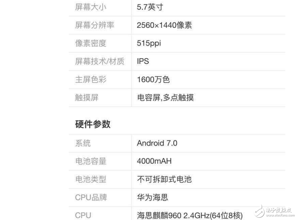 有顏有實(shí)力！華為榮耀V9真機(jī)圖賞及參數(shù)