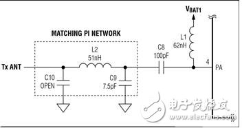 ISM無線電頻率（RF）系統(tǒng)優(yōu)化的方法