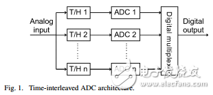 “非二進制”中的新結(jié)構(gòu)