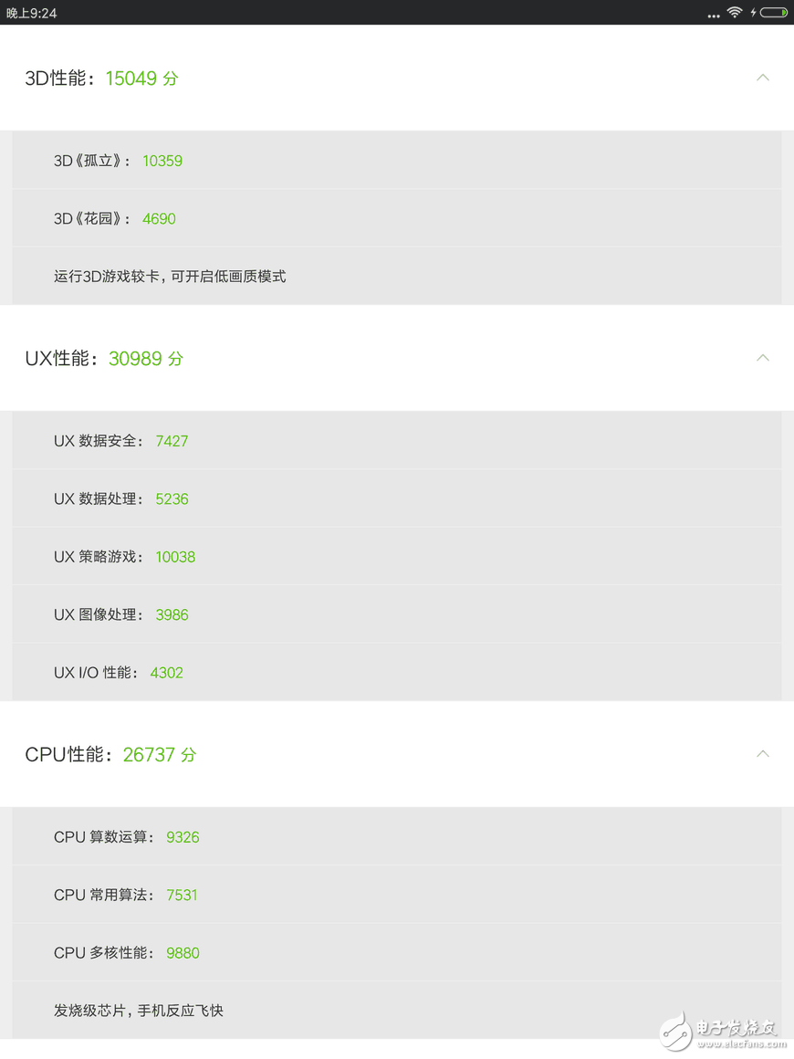 小米平板3怎么樣？實(shí)測小米平板3跑分，性能不錯(cuò)