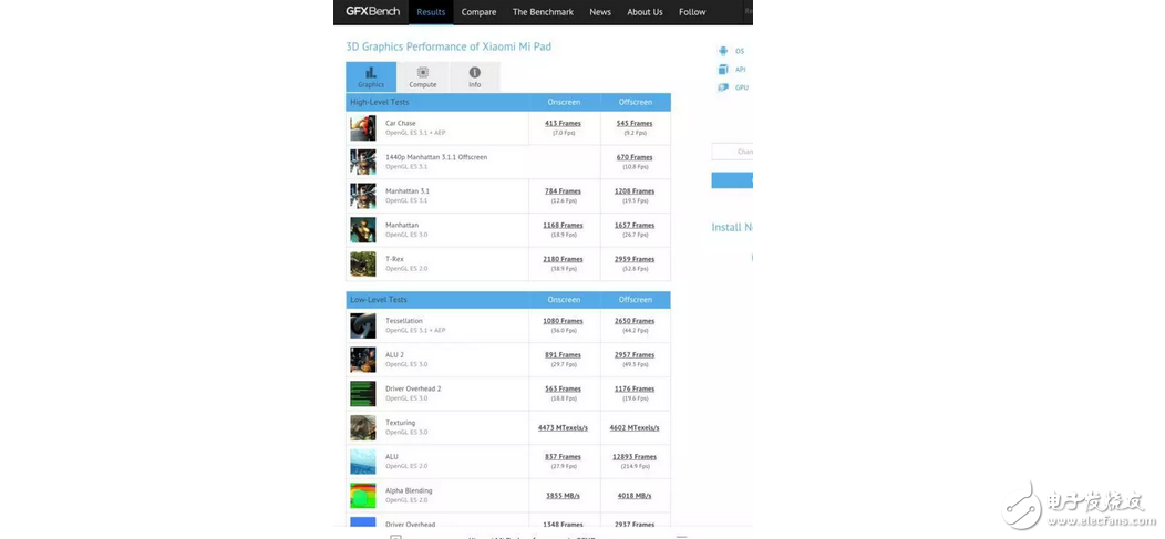毫無預(yù)兆偷偷上架的小米平板3已經(jīng)更換為MTK處理器，新CPU性能幾何