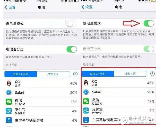 iOS10.3怎么樣？iOS10.3.1升級之后依舊耗電快？省電優(yōu)化小技巧奉上，提升續(xù)航很簡單