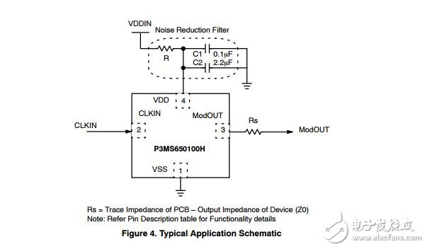 數(shù)據(jù)表：1.8 v / 2.5 v / 3.3 v，LVCMOS峰值減少EMI時(shí)鐘發(fā)生器