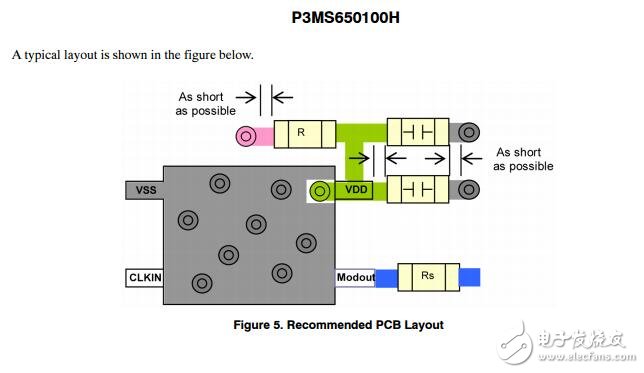 數(shù)據(jù)表：1.8 v / 2.5 v / 3.3 v，LVCMOS峰值減少EMI時(shí)鐘發(fā)生器