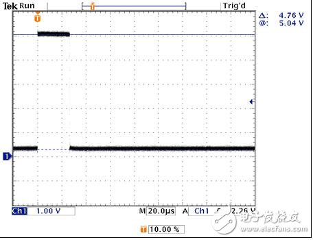 長雙絞線讀出數(shù)字溫度傳感器資料下載