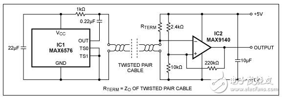 長雙絞線讀出數(shù)字溫度傳感器資料下載