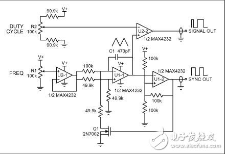 簡單的脈沖發(fā)生器具有低零件計數(shù)