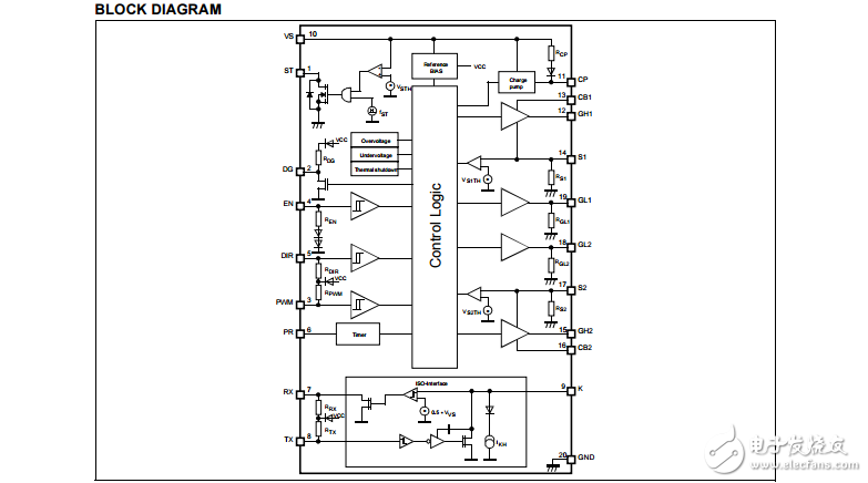 L9904芯片原車英文資料