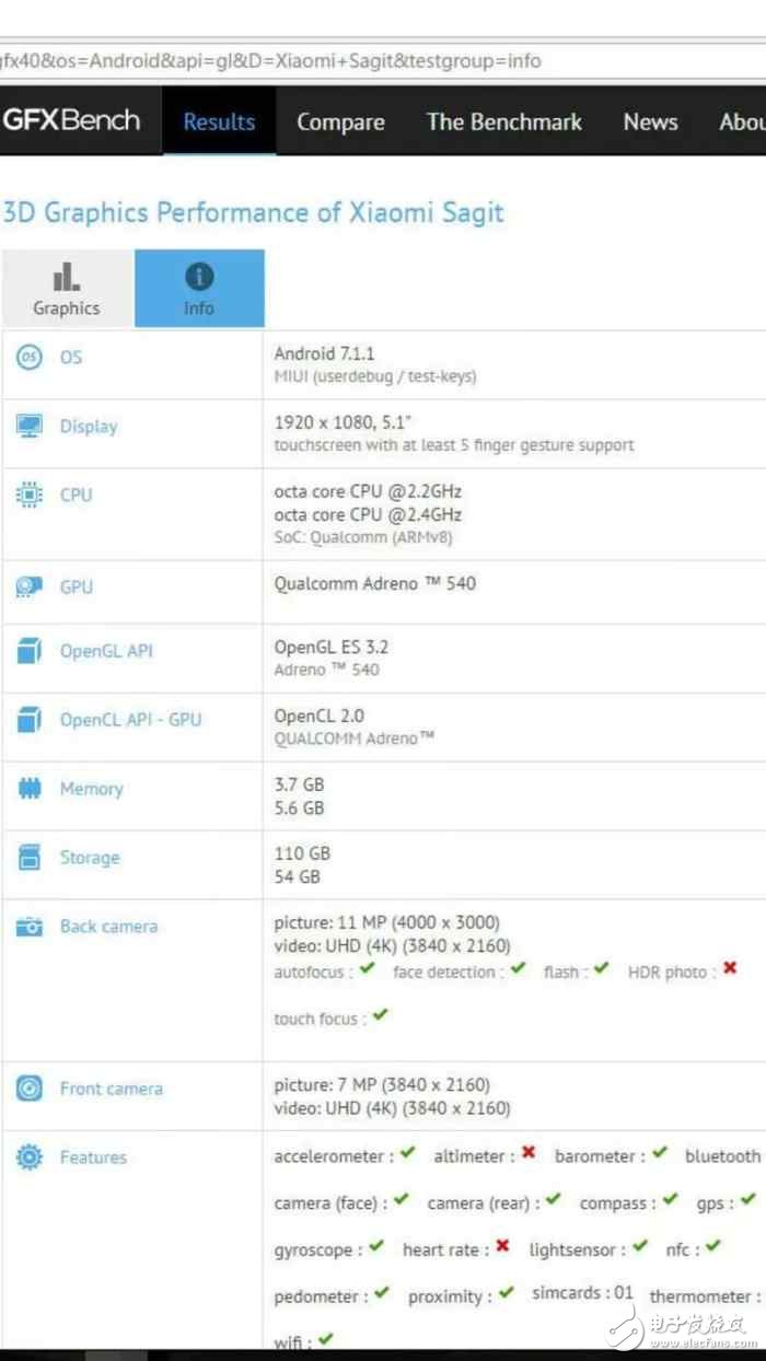小米6什么時候上市？小米6最新消息：小米6現(xiàn)身跑分網(wǎng)站準(zhǔn)確配置再曝光