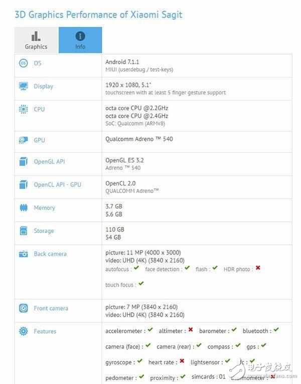 小米6首現(xiàn)真身：配置最終確認(rèn)，驍龍835+6GB